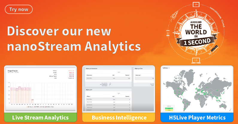 nanoStream Analytics – get insights in your nanoStream Cloud service and H5Live player performance!