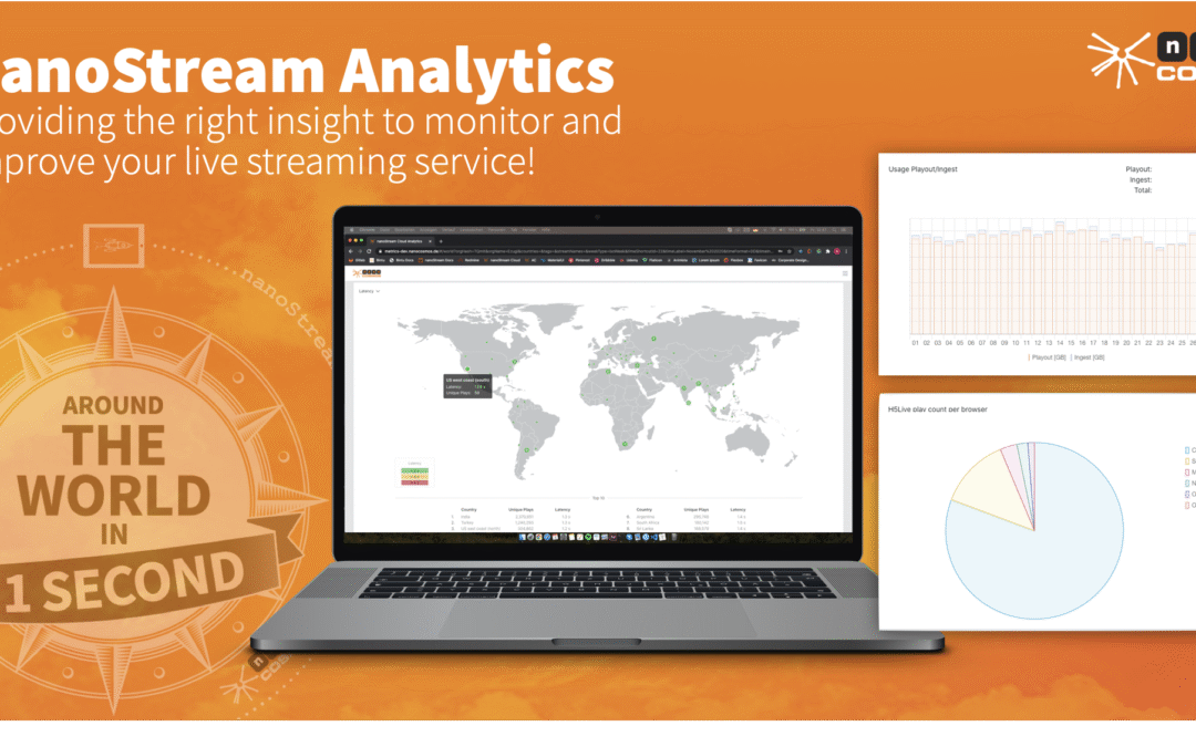 nanoStream Analytics 2.9