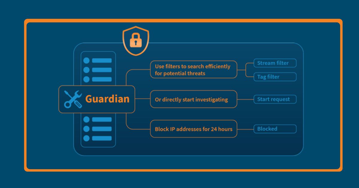 How Guardian works, one of the advanced security features of the nanoStream platform
