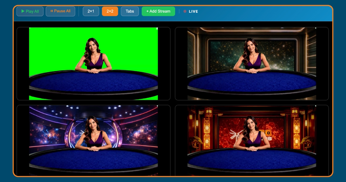 Example of Cloud-Based Chroma Key. One green screen is transformed into multi-branded outputs